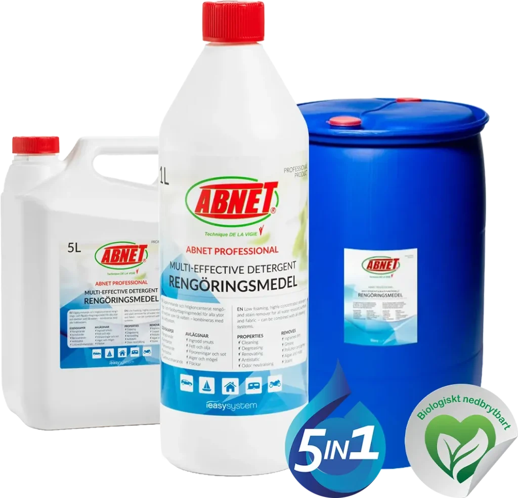 abnet professional med ikoner